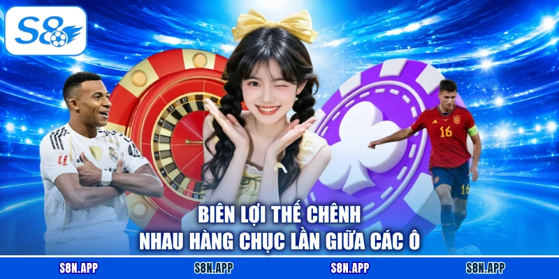 Biên lợi thế chênh nhau hàng chục lần giữa các ô