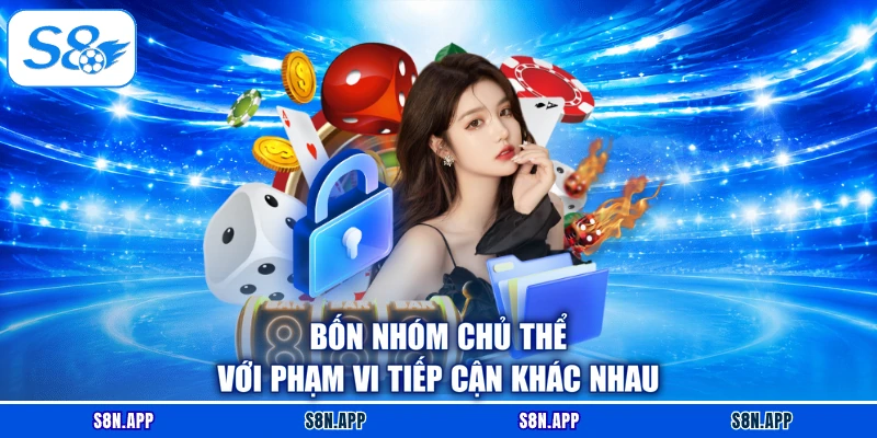 Bốn nhóm chủ thể với phạm vi tiếp cận khác nhau