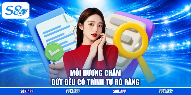 Mỗi hướng chấm dứt đều có trình tự rõ ràng