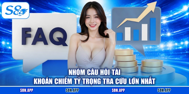 Nhóm câu hỏi tài khoản chiếm tỷ trọng tra cứu lớn nhất
